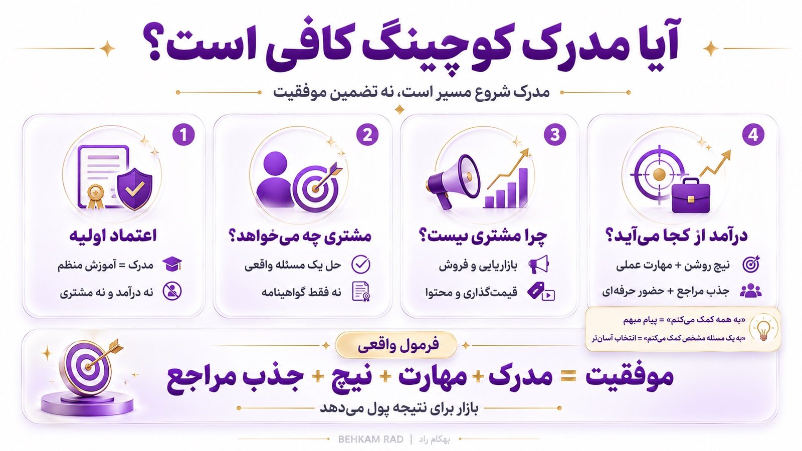 آیا مدرک کوچینگ کافی است؟