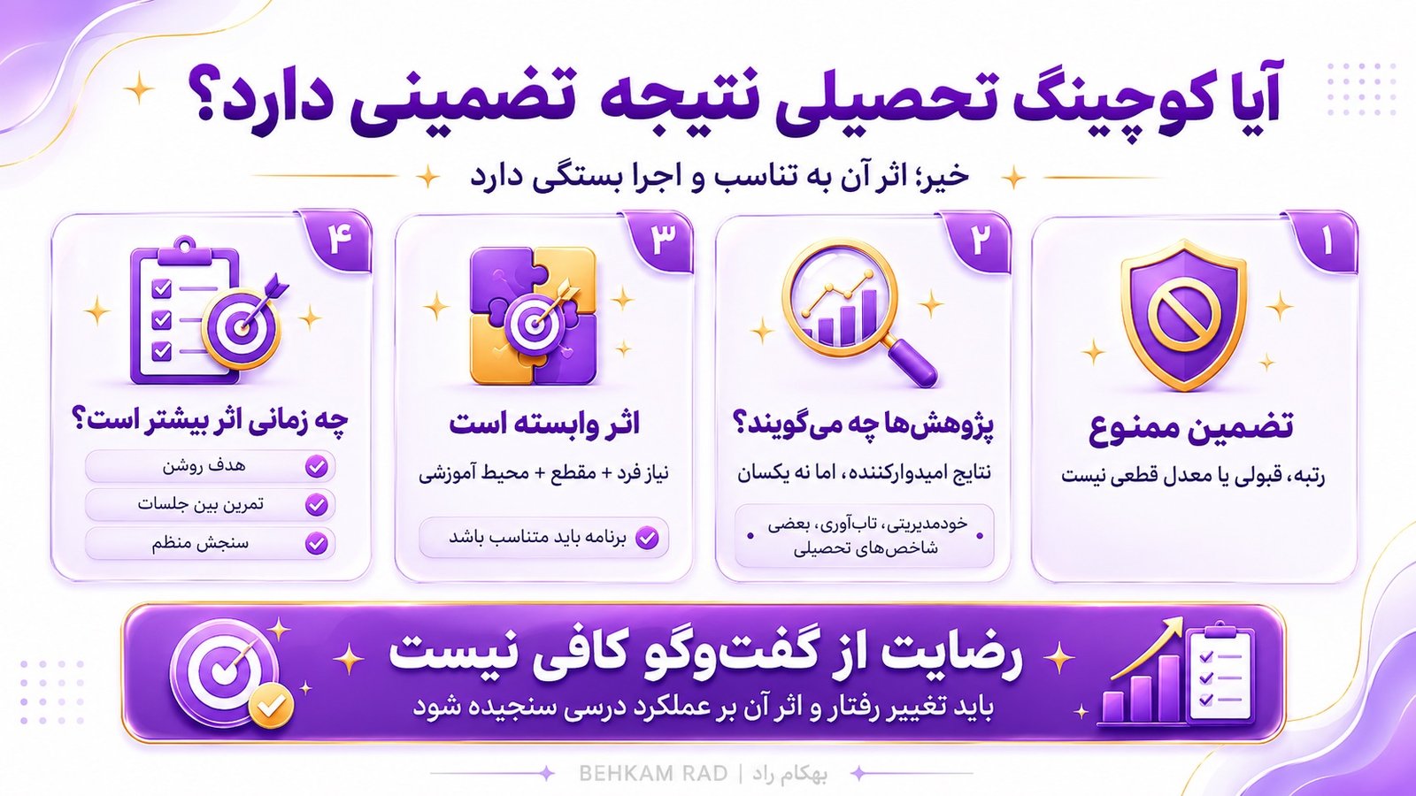 آیا کوچینگ تحصیلی نتیجه تضمینی دارد؟
