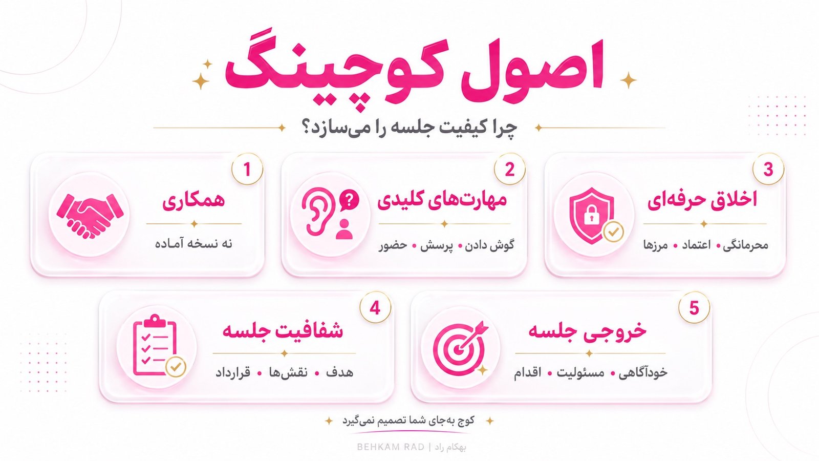 اصول کوچینگ چیست و چه تفاوتی با نصیحت دارد؟