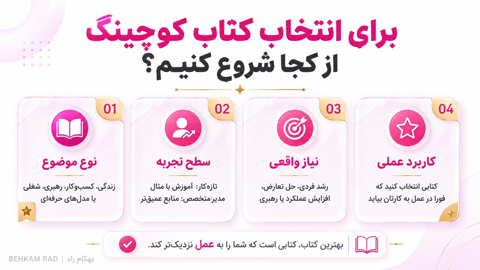 برای انتخاب کتاب کوچینگ از کجا شروع کنیم؟