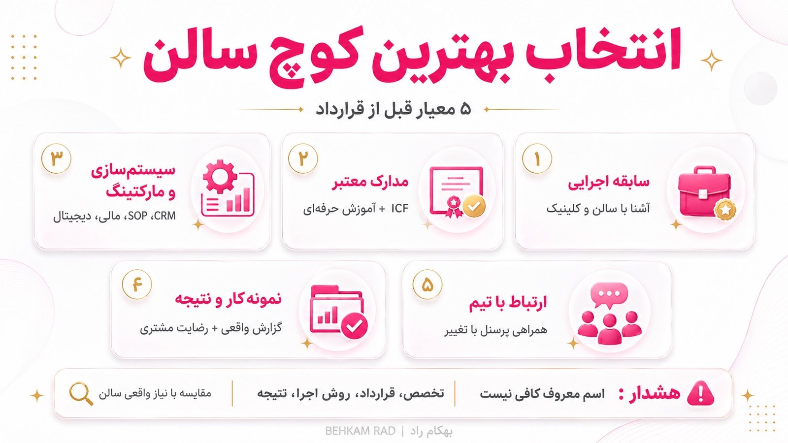 بهترین کوچینگ سالن زیبایی را چگونه انتخاب کنید؟
