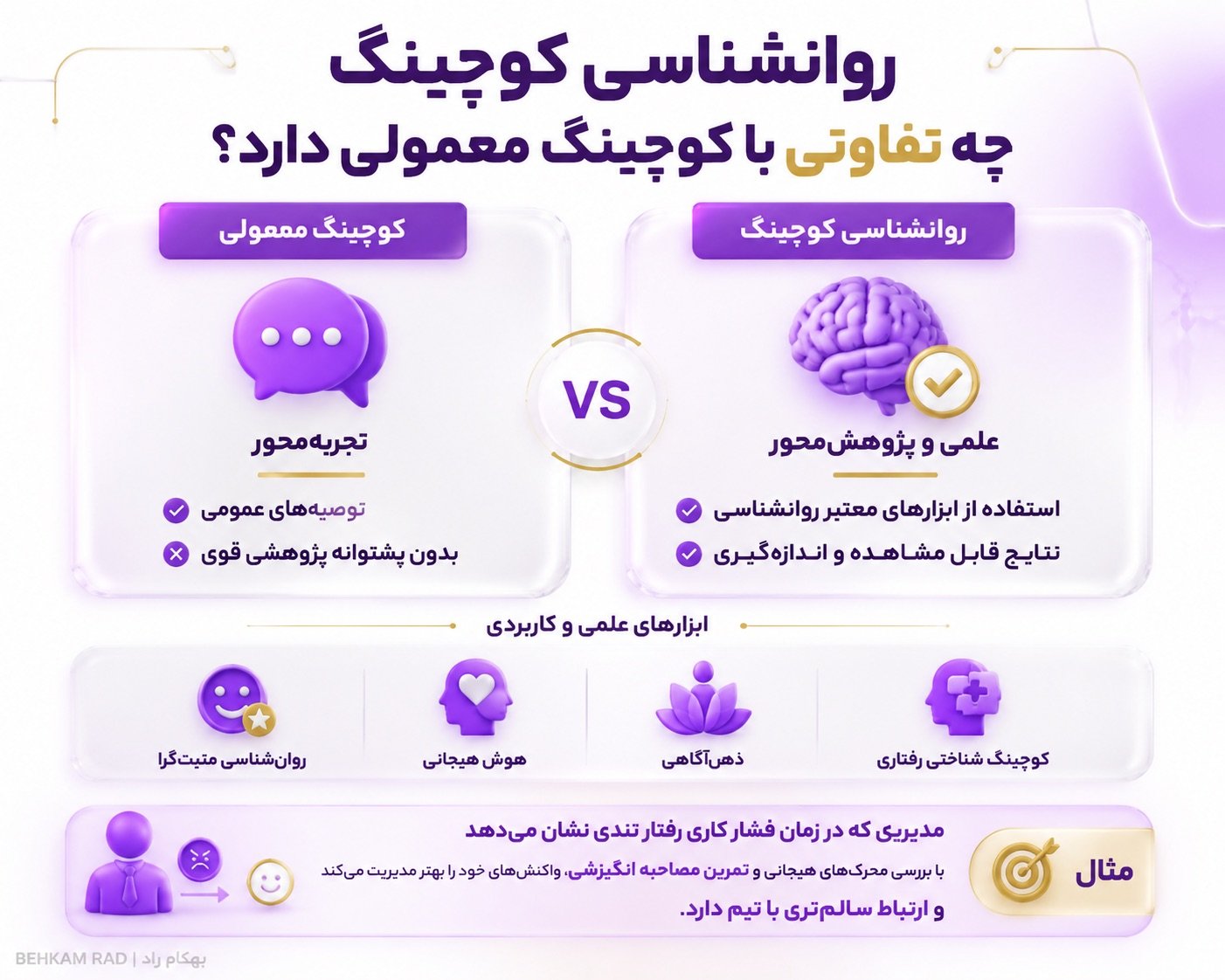 روانشناسی کوچینگ چه تفاوتی با کوچینگ معمولی دارد؟