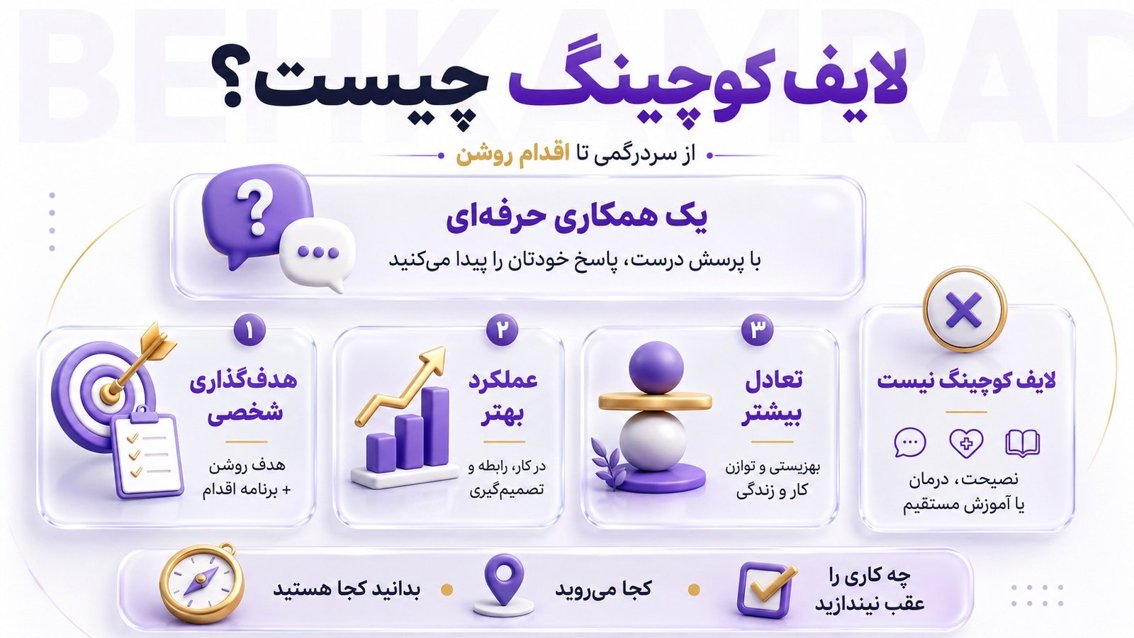 لایف کوچینگ چیست و کوچینگ زندگی چه کمکی به شما میکند؟