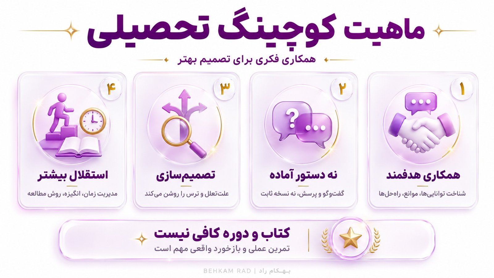 ماهیت کوچینگ تحصیلی چیست؟