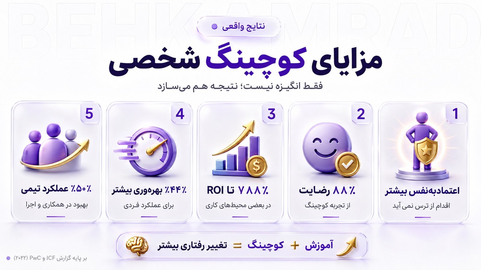 مزایای کوچینگ شخصی با عدد و نتیجه واقعی چیست؟