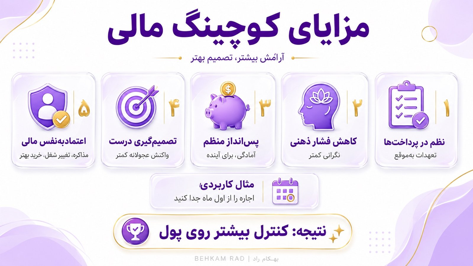 مزایای کوچینگ مالی چیست؟