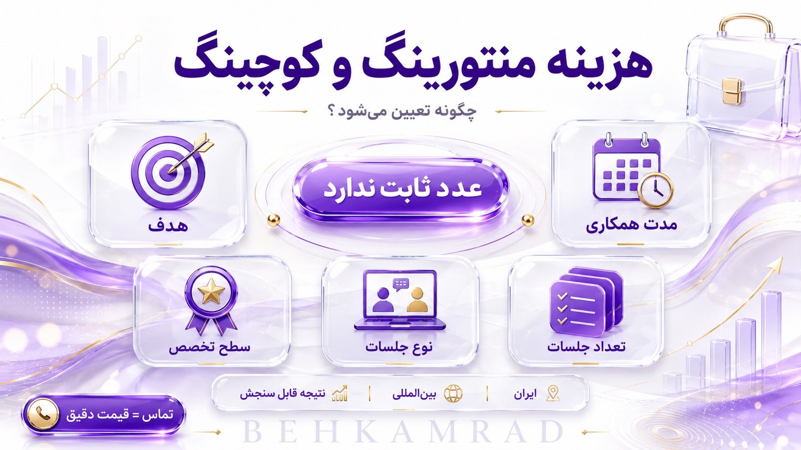 هزینه خدمات با توجه به تفاوت منتورینگ و کوچینگ چگونه تعیین میشود؟