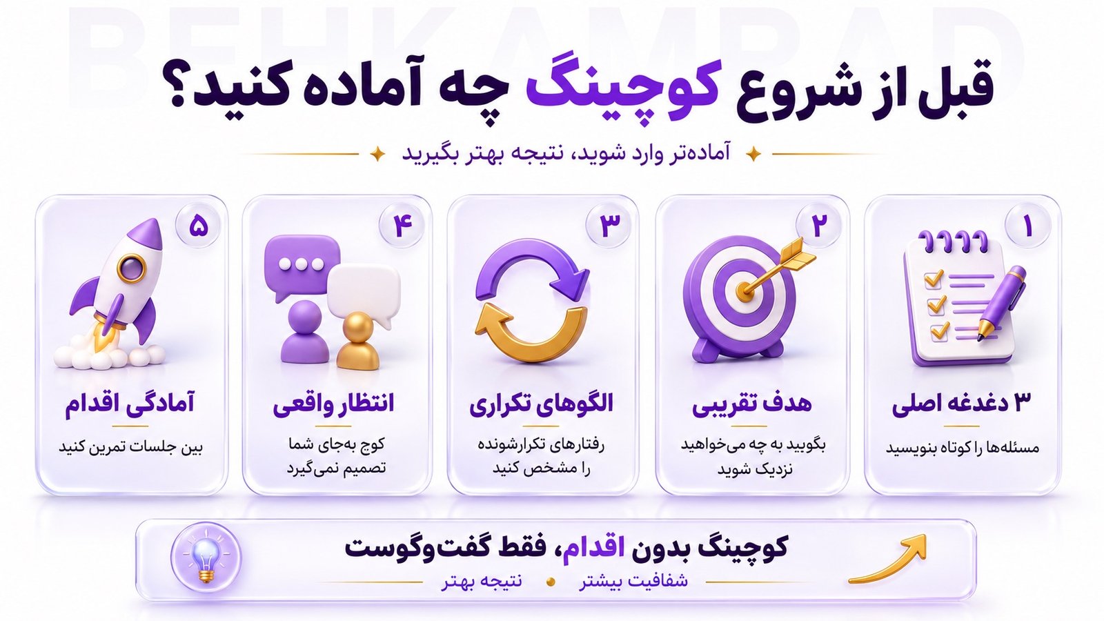 قبل از شروع کوچینگ شخصی چه چیزهایی را باید آماده کنید؟