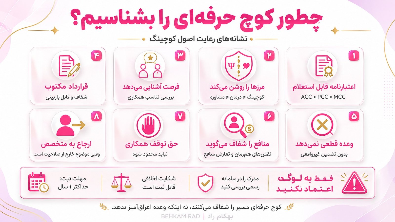 چطور کوچ حرفه ای را بشناسیم