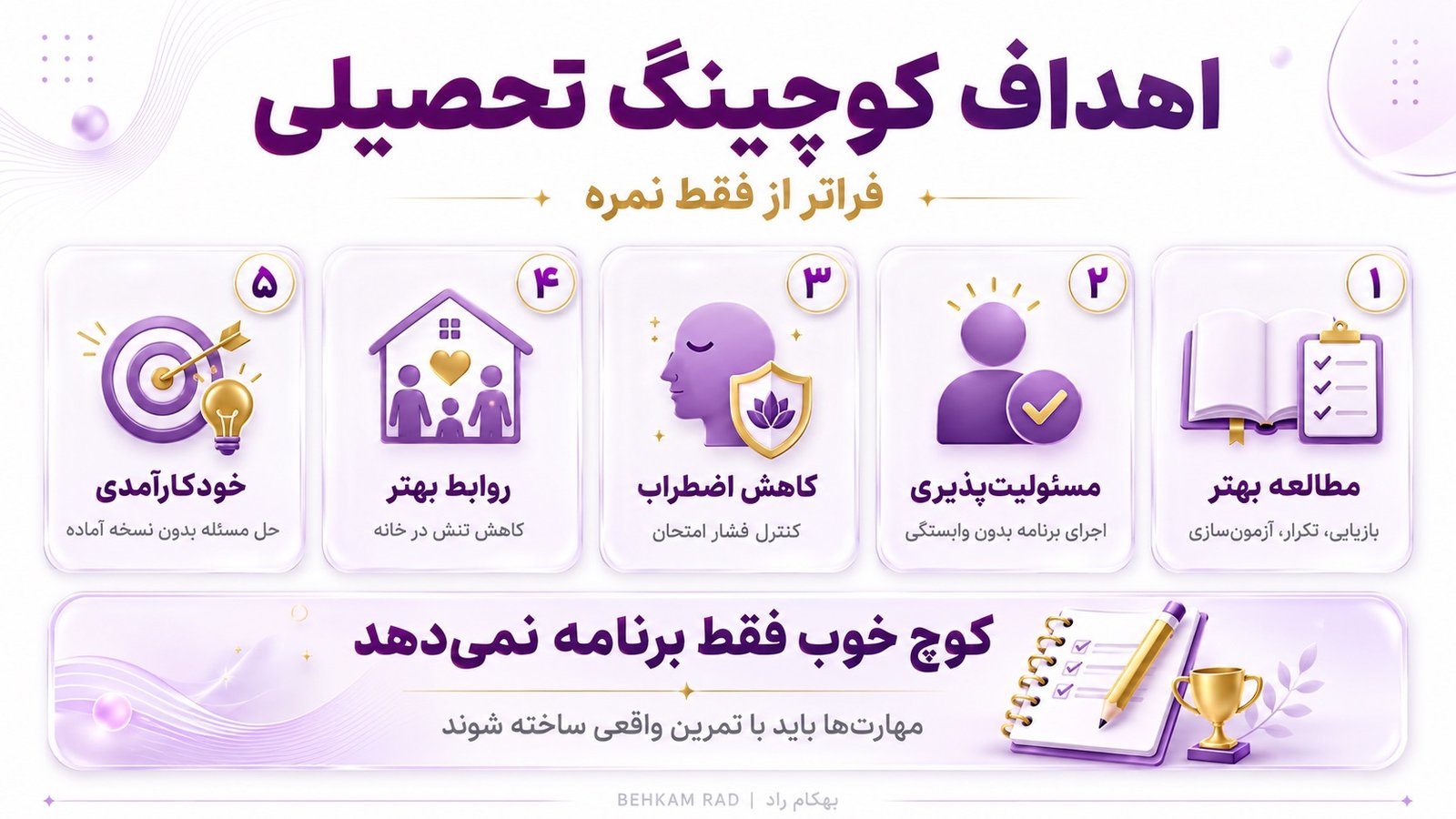 کوچینگ تحصیلی چه اهدافی را دنبال میکند؟