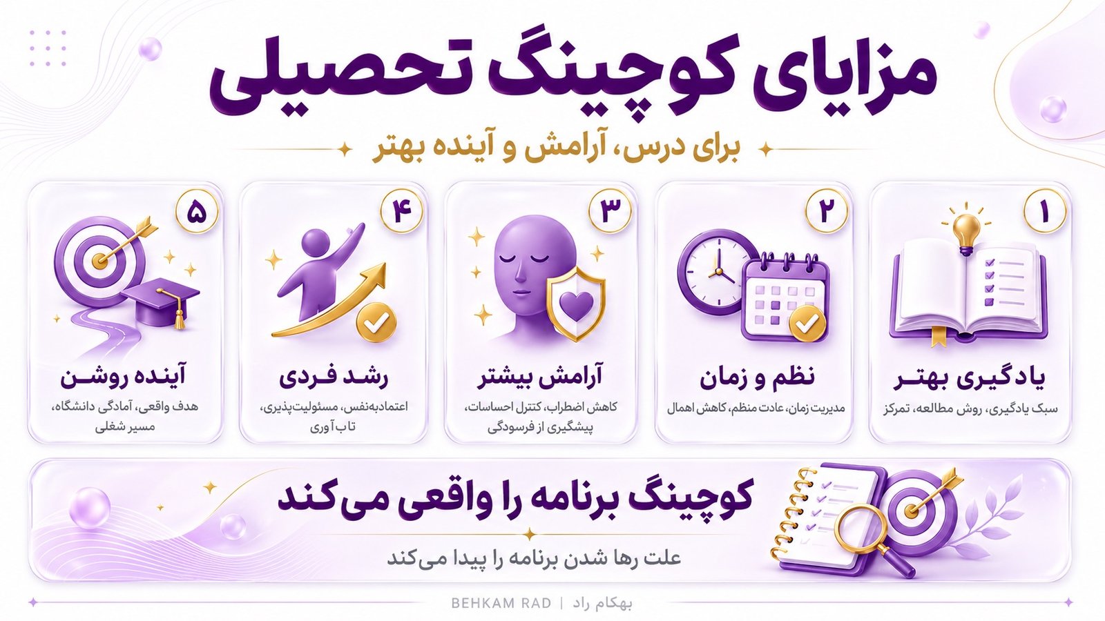 کوچینگ تحصیلی چه مزایایی برای دانشآموزان و دانشجویان دارد؟