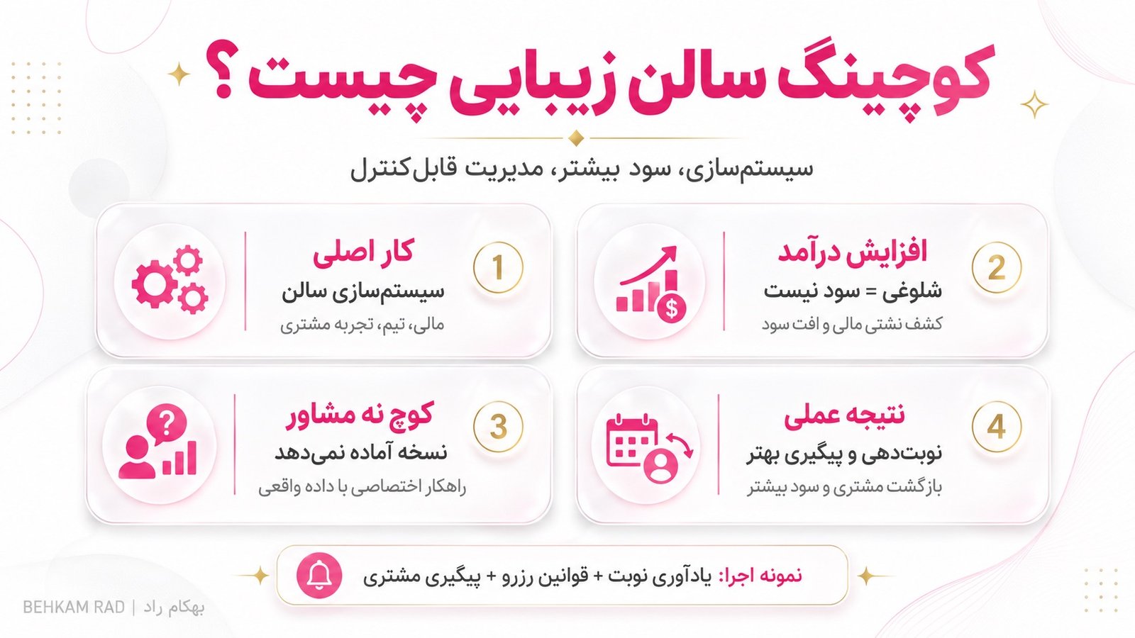 کوچینگ سالن زیبایی چیست؟