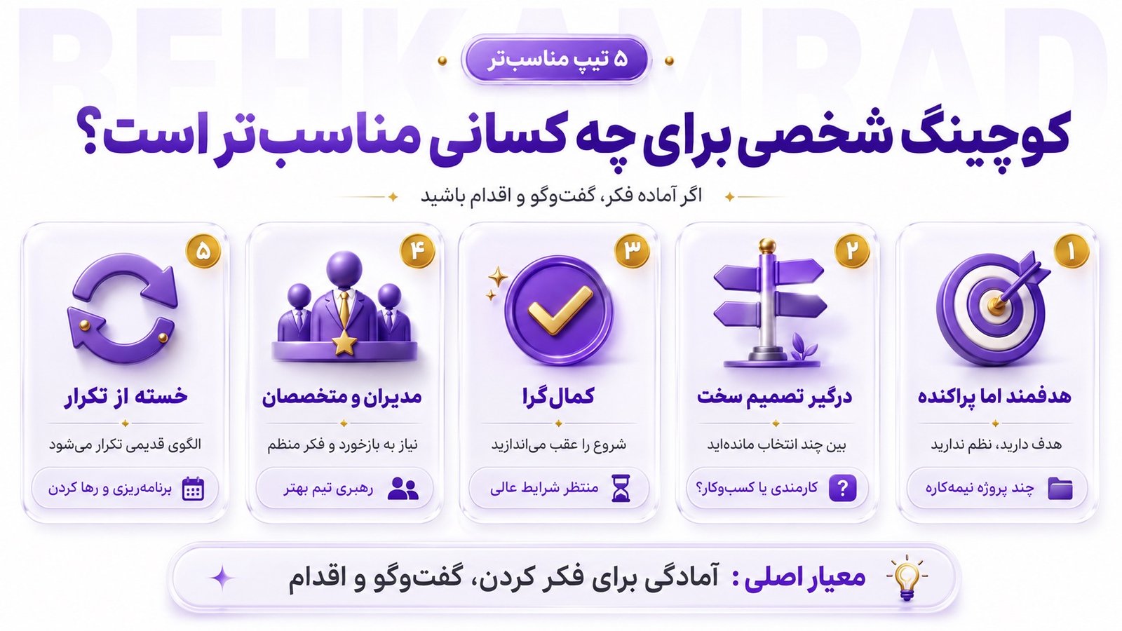 کوچینگ شخصی برای چه تیپ شخصیتی مناسب‌تر است؟