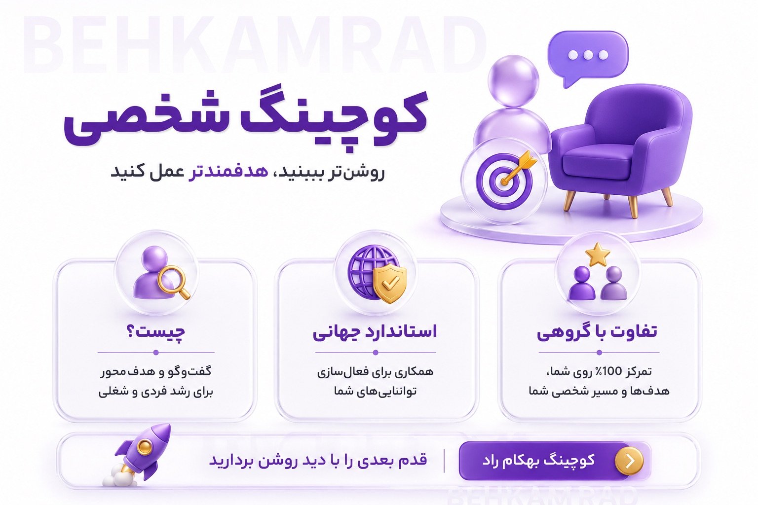 کوچینگ شخصی چیست و دقیقا چه کاری برای شما انجام می‌دهد؟