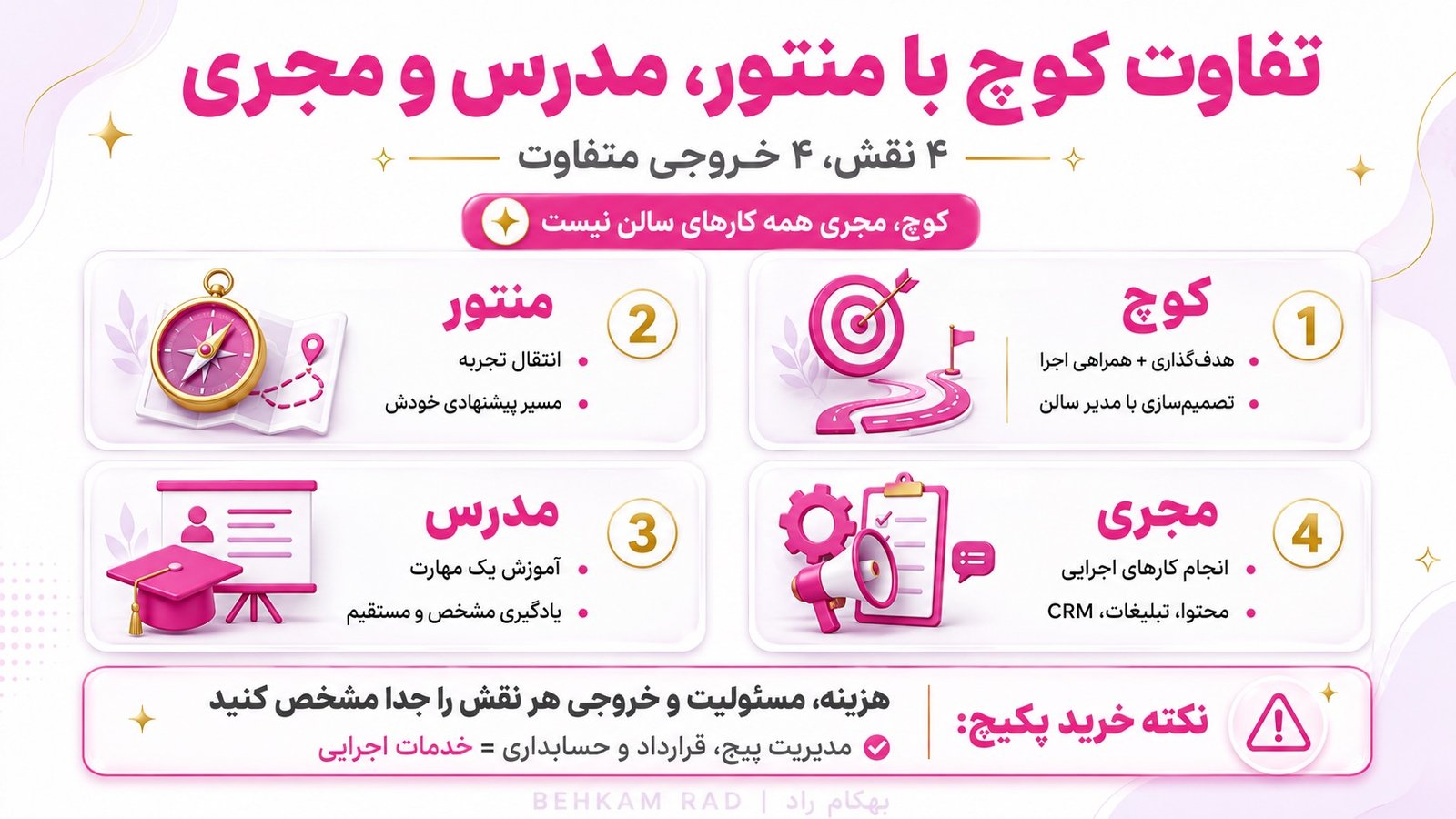 کوچ زیبایی چه تفاوتی با منتور، مدرس و مجری دارد؟