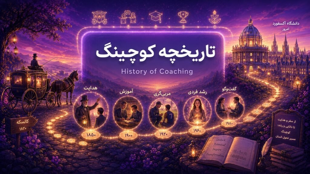 تاریخچه کوچینگ