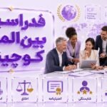 فدراسیون بین المللی کوچینگ