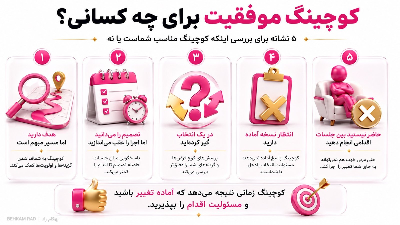 آمارهای جهانی درباره بازار کوچینگ موفقیت چه میگویند؟