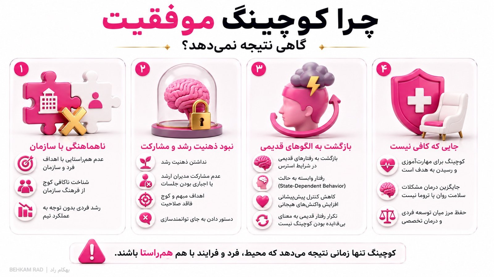 چرا کوچینگ موفقیت گاهی نتیجه نمیدهد؟