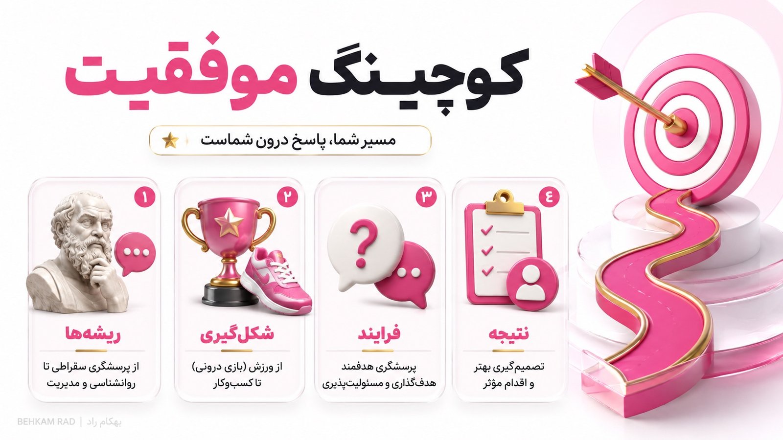 کوچینگ موفقیت