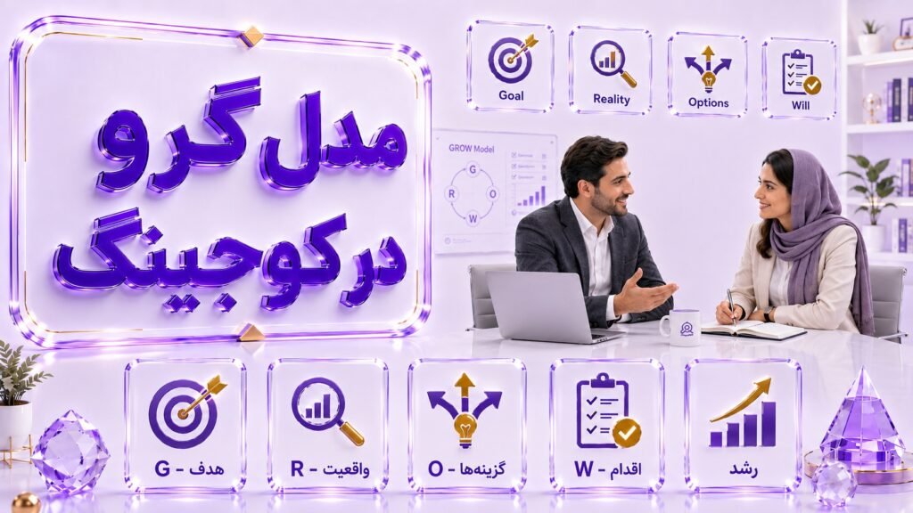 مدل گرو در کوچینگ