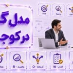 مدل گرو در کوچینگ