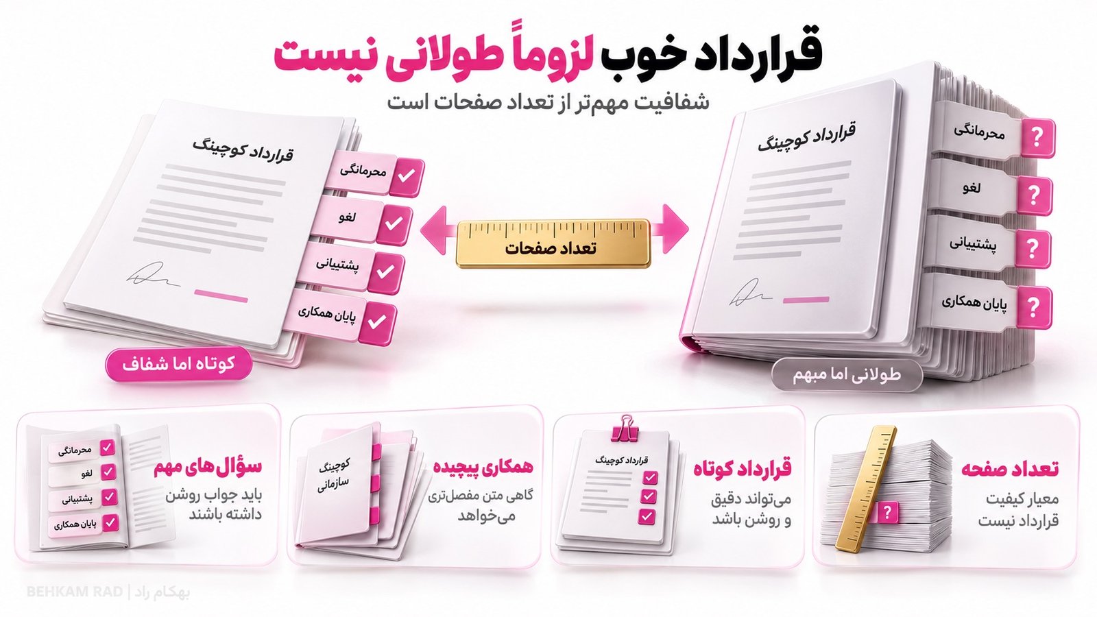 آیا قرارداد کوچینگ باید طولانی و حقوقی باشد؟