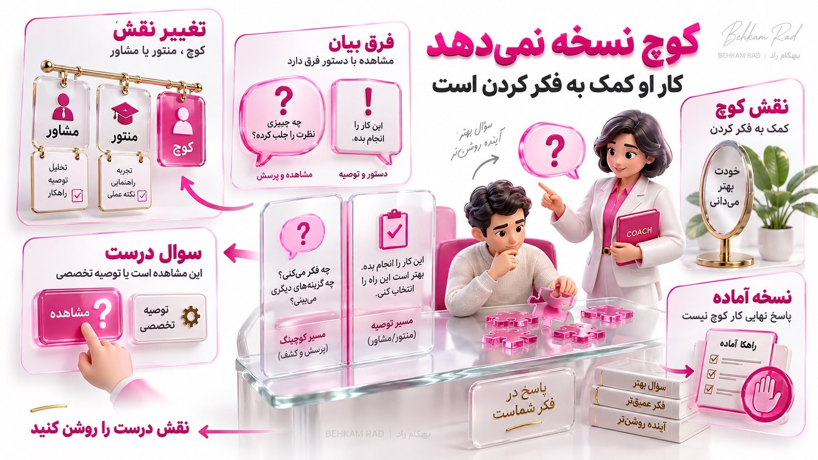 آیا کوچ باید به من راهکار و توصیه بدهد؟