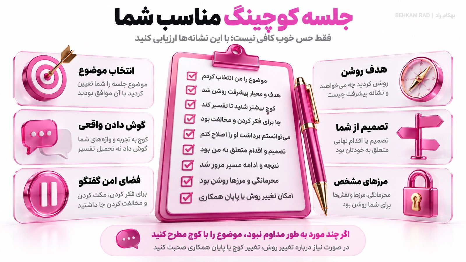 از کجا بفهمم جلسه کوچینگ حرفه‌ای و مناسب من بوده است؟