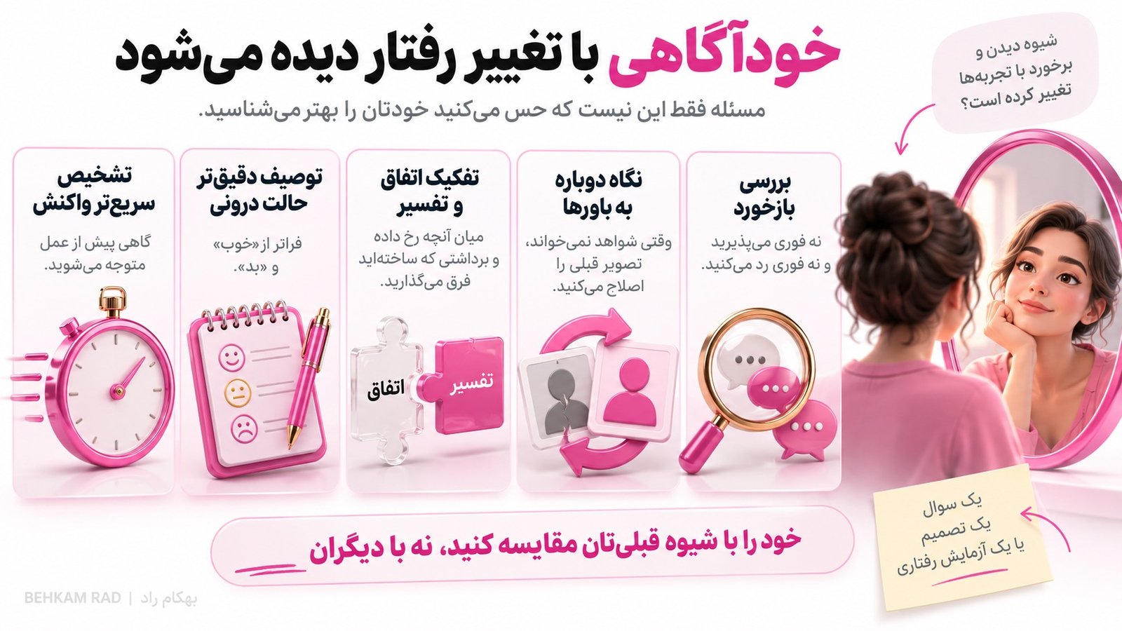 از کجا بفهمیم خودآگاهی ما بیشتر شده است؟