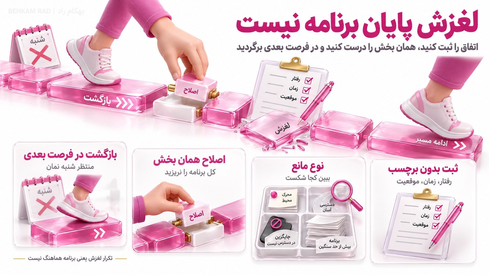 بعد از لغزش چه کنیم تا به عادت قبلی برنگردیم؟