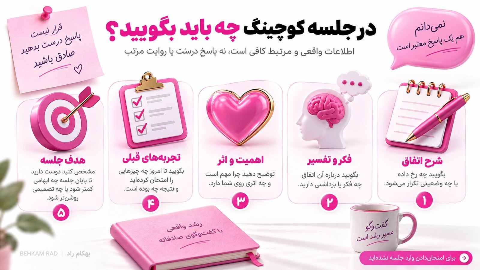 شما در جلسه کوچینگ چه باید بگویید؟