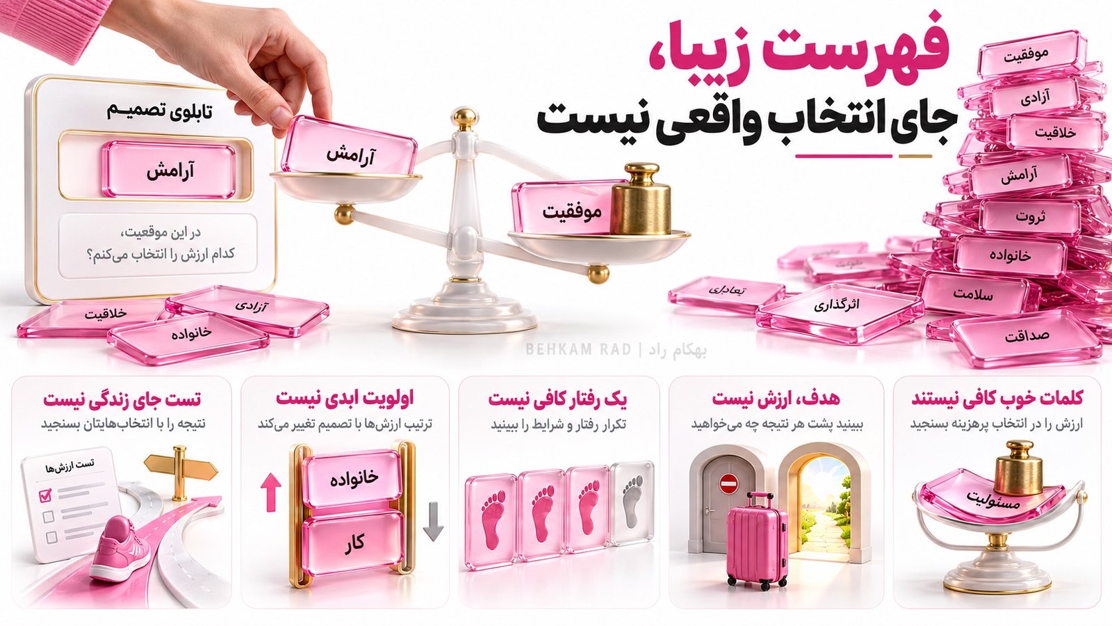 اشتباهات رایج در شناخت ارزش‌های شخصی