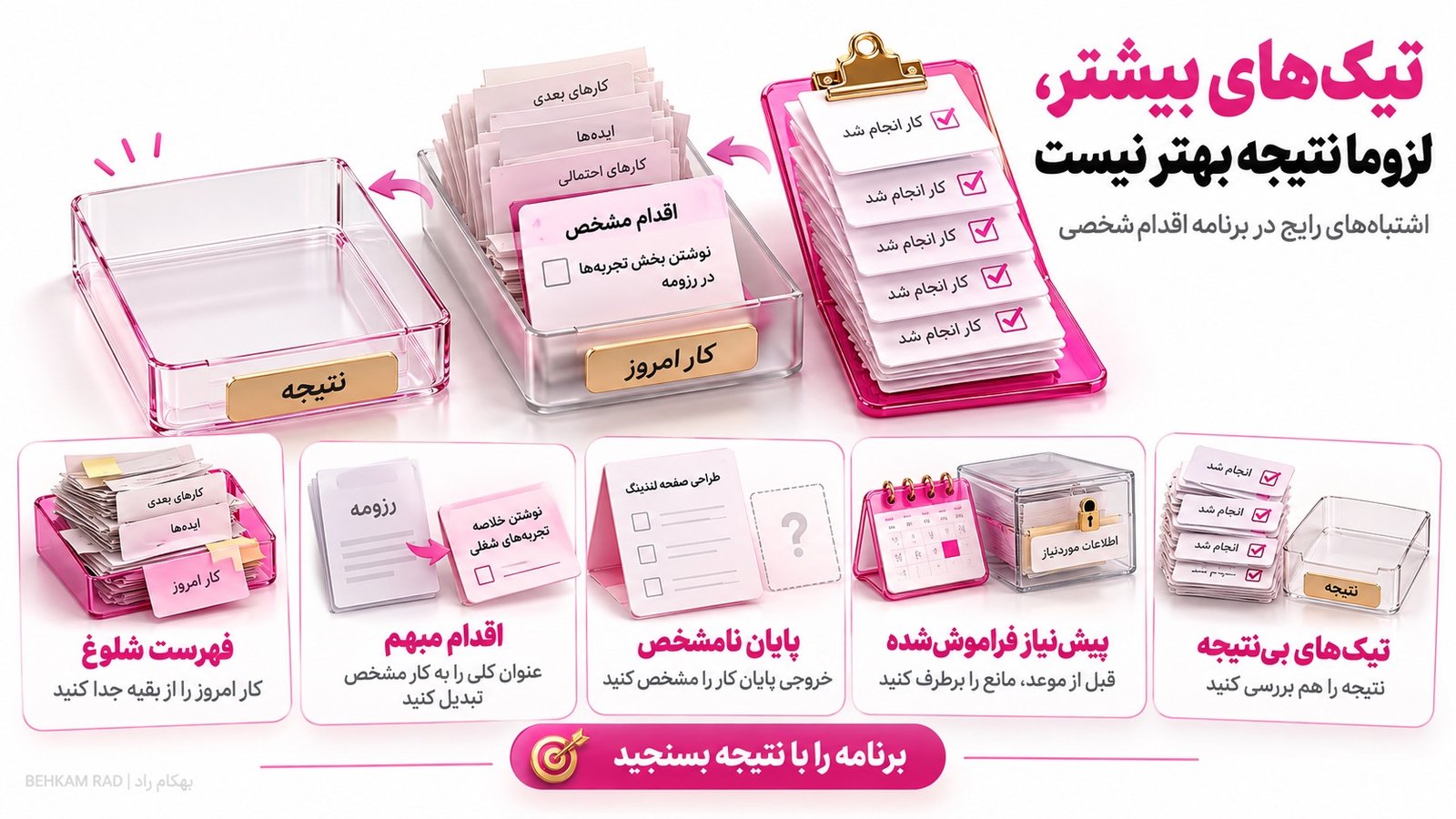 اشتباه‌های رایج در نوشتن برنامه اقدام شخصی