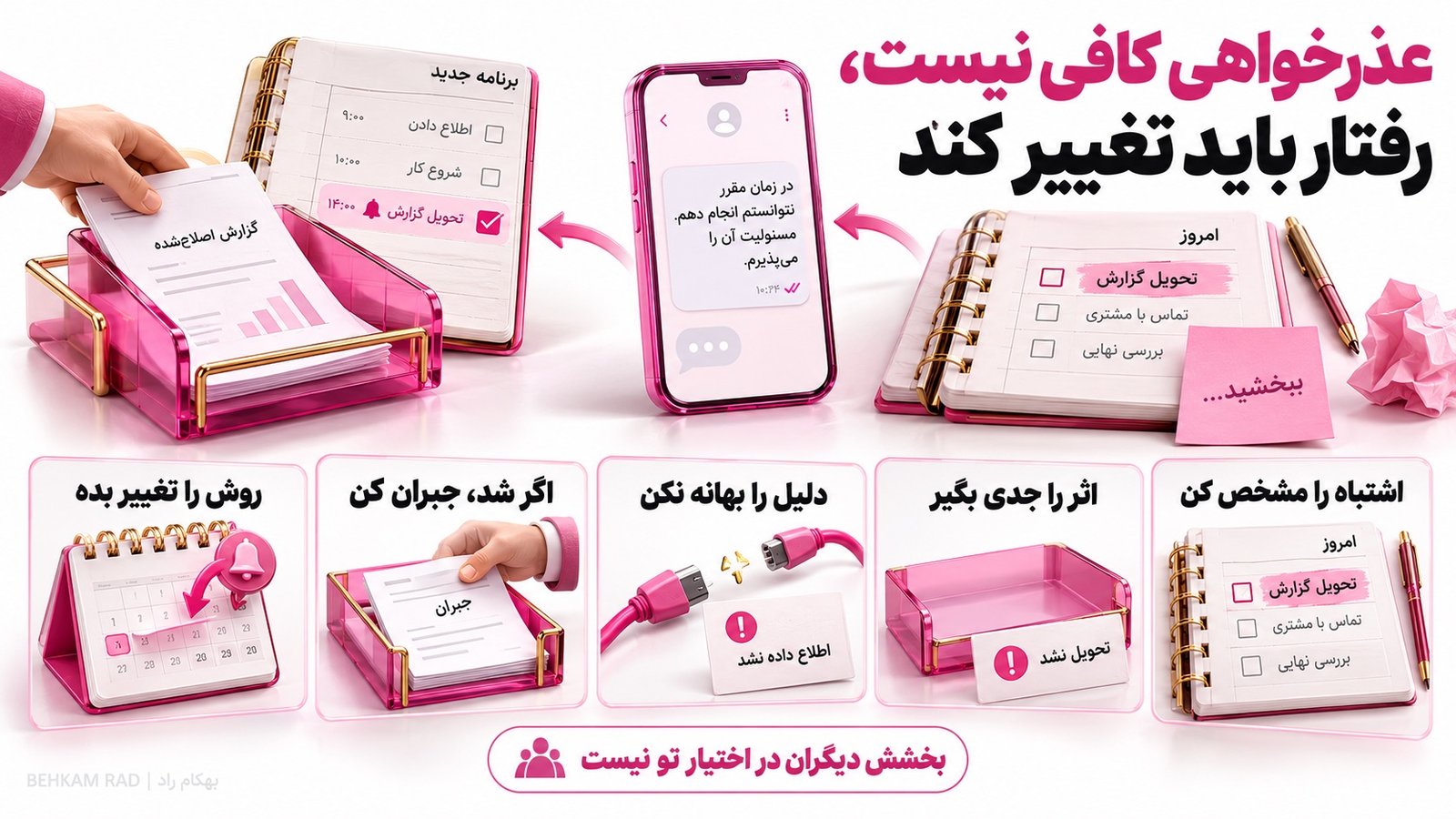 بعد از اشتباه، مسیولیت پذیری چیست و چه کاری باید انجام دهیم؟