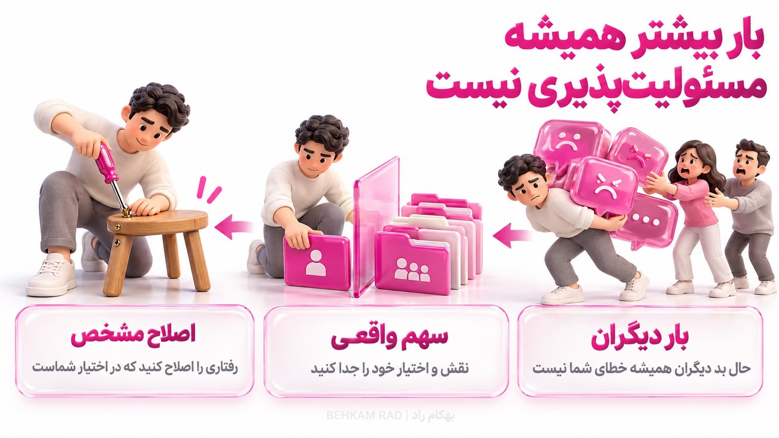 مسیولیت پذیری چیست وقتی فرد بیش از سهم واقعی خود بار می‌گیرد؟