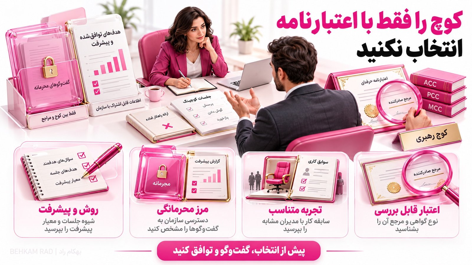 چگونه اثربخشی کوچینگ رهبری را اندازه‌گیری کنیم؟