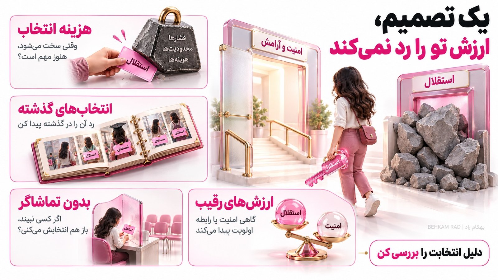 از کجا بفهمیم ارزش‌های شخصی واقعی‌اند یا فقط انتظار دیگران؟